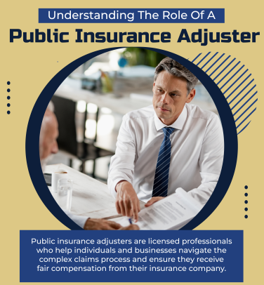 Understanding the Role of Insurance Adjuster - Infograph