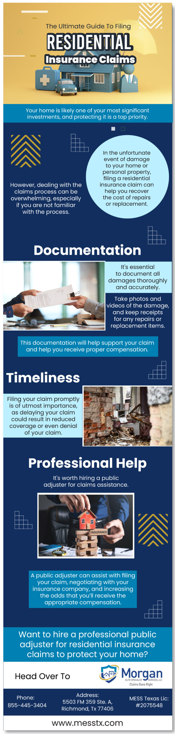 Ultimate Guide to Filing a Residence Claim - Infograph