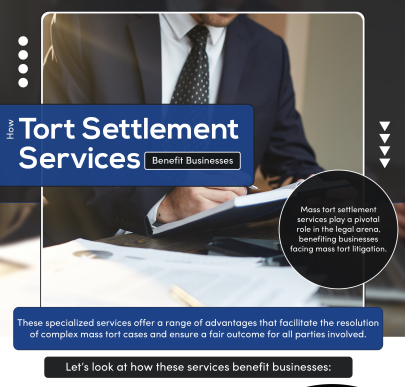 How Tort Settlement Services Help Business - Infograph